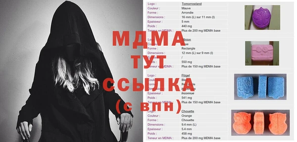эйфоретик Абаза